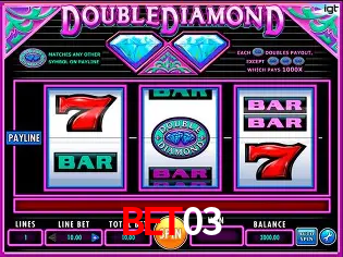 bet03 - User Statistics